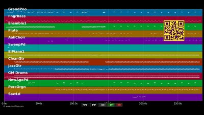 Tourment d'amour - Eddy Marc (MIDI individual tracks)