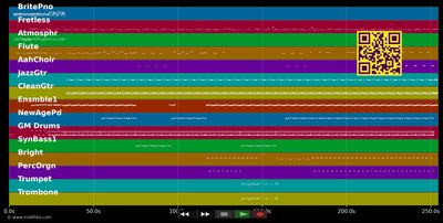Viens - Phil Control (MIDI individual tracks)