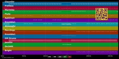 Mes larmes - Darius Denon (MIDI individual tracks)