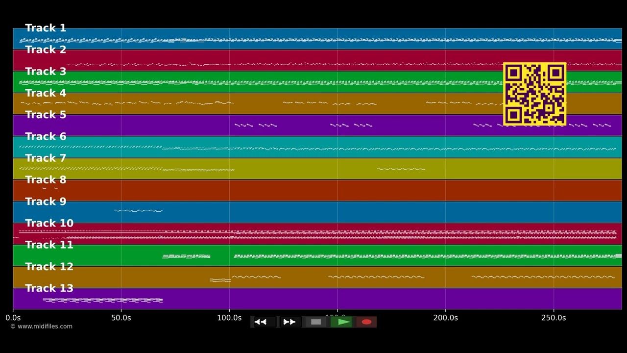 On ti bitin adan'w - Jacques d'Arbaud (MIDI individual tracks)
