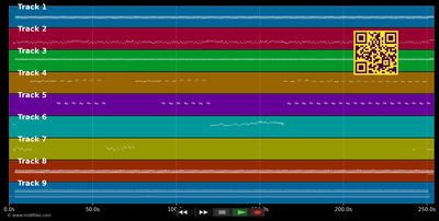 En quimber on soucougnan - Grammacks (MIDI individual tracks)