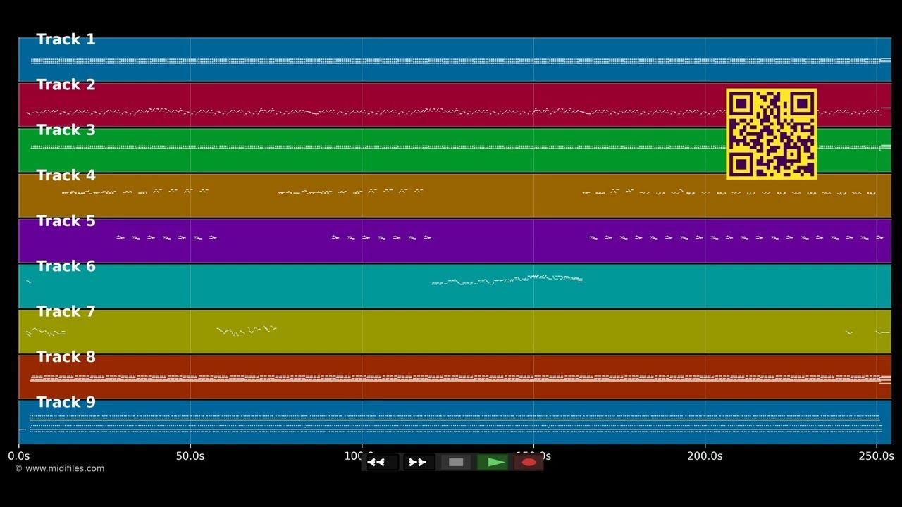 En quimber on soucougnan - Grammacks (MIDI individual tracks)