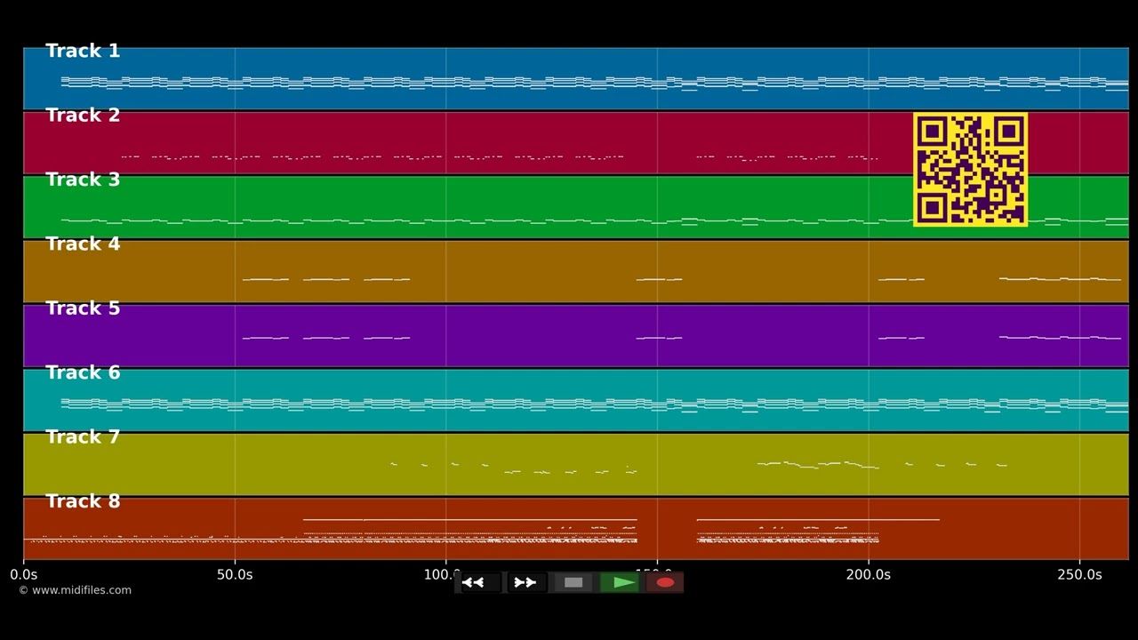 Blackbox Life Recorder - Aphex Twin (MIDI individual tracks)