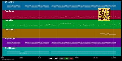 The Vegas Boogie - Plugged In (MIDI individual tracks)