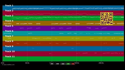 Silver Bells - Richard Abel (MIDI individual tracks)