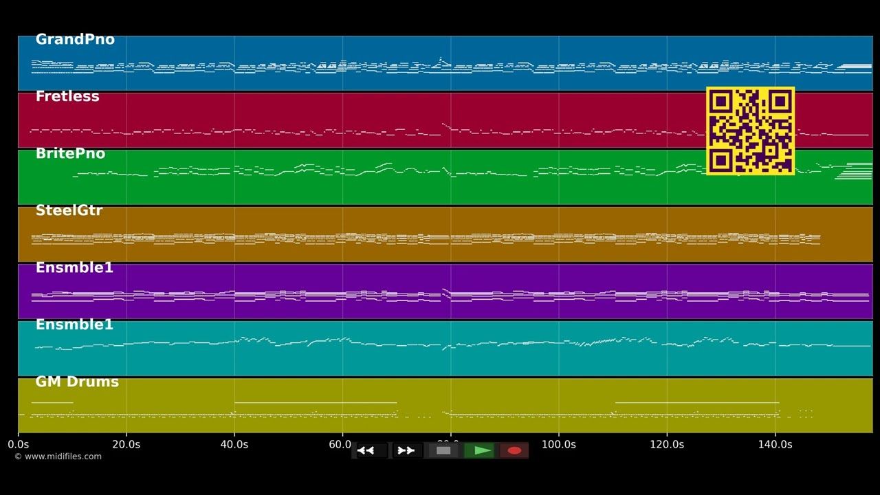 La Tendresse - Richard Clayderman (MIDI individual tracks)