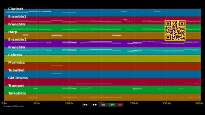 Metamorphosis - Elmer Bernstein (MIDI individual tracks)