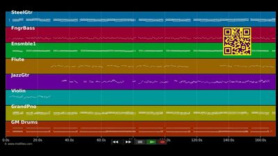 Country Double Step Songs - Country Double Step Songs (MIDI individual tracks)