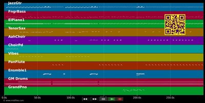 Bondie - Claudy Siar (MIDI individual tracks)