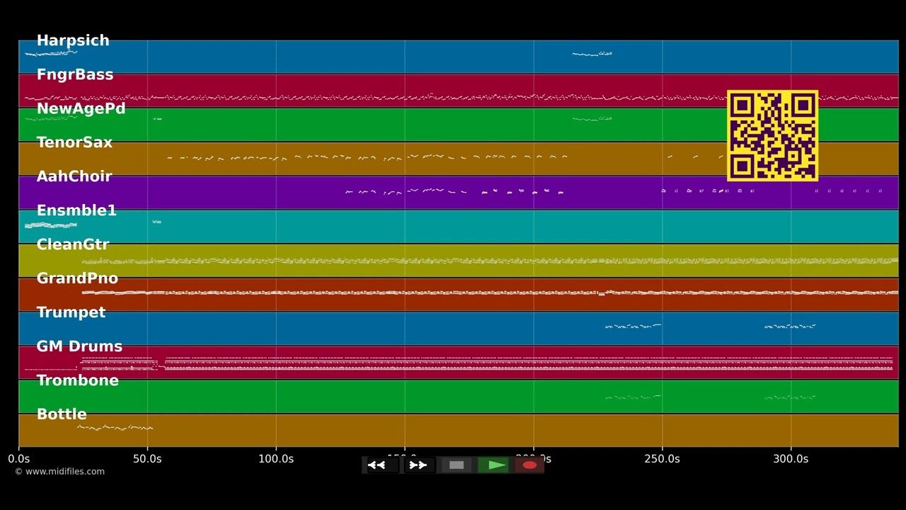Chimin Yan - West Indies (MIDI individual tracks)