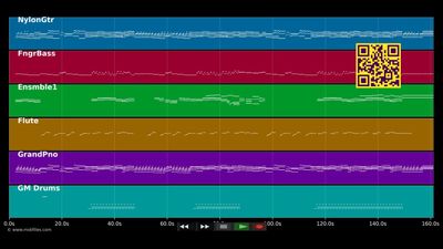 Prendre le vent - Christine Lebail (MIDI individual tracks)