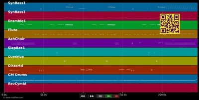 Radio mix - Linear (MIDI individual tracks)