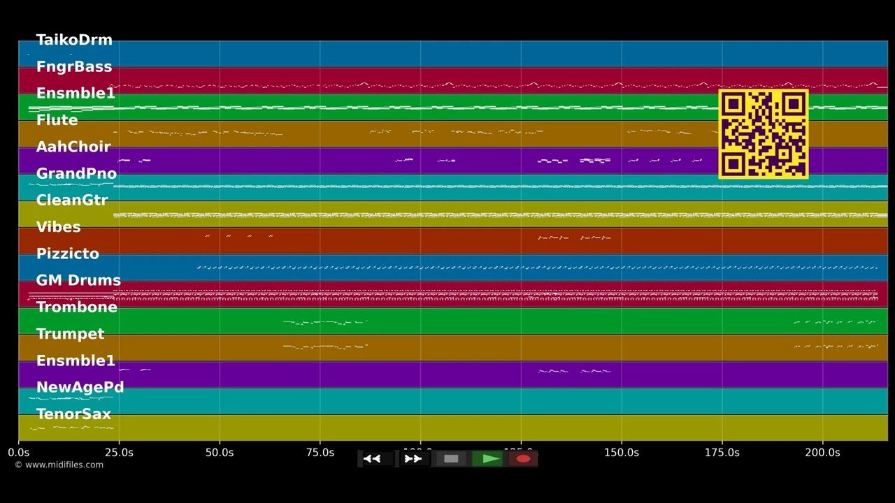 Silence Zouk - Alex Catherine &amp; Zouk All Stars (MIDI individual tracks)