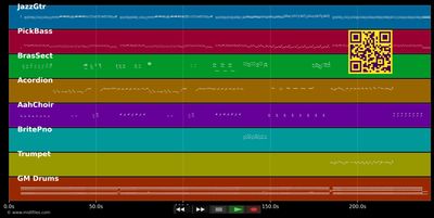 Polisson - Ralph Thamar (MIDI individual tracks)