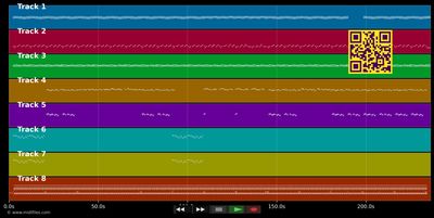 Ti Koter Ti Koter - Sky to be (MIDI individual tracks)