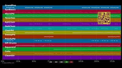 Purple Zone - Soft Cell &amp; Pet Shop Boys (MIDI individual tracks)