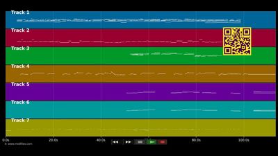 Karl-Bertil Jonssons Julafton - Arne Domnerus (MIDI individual tracks)