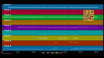 Time (Deep House Remix) - Hans Zimmer (MIDI individual tracks)