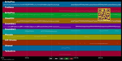 Les Oiseaux se cachent pour mourir (The thorn Birds Theme) - Richard Abel (MIDI individual tracks)