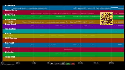 Greensleeves - Richard Abel (MIDI individual tracks)