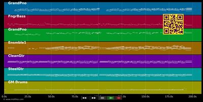 Los Últimos Días de Anastasia Kemsky - Richard Clayderman (MIDI individual tracks)