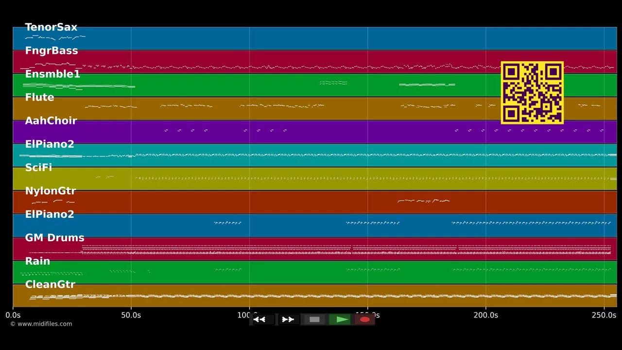 Inmew en secret - Leila Chicot (MIDI individual tracks)