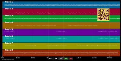 Enn lot kuma mwa - Laura Beg (MIDI individual tracks)