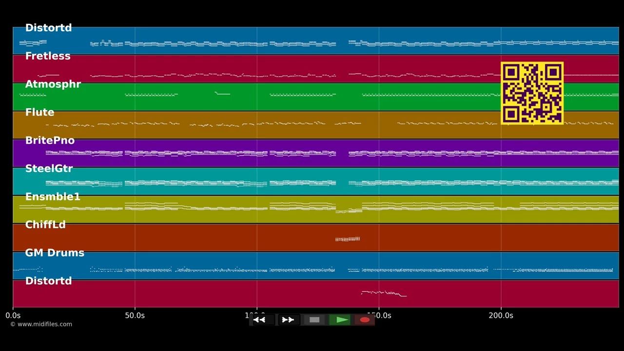 I didn't want to need you - Heart (MIDI individual tracks)