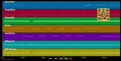 Allez Mon Voisin - Ravine Plate (MIDI individual tracks)