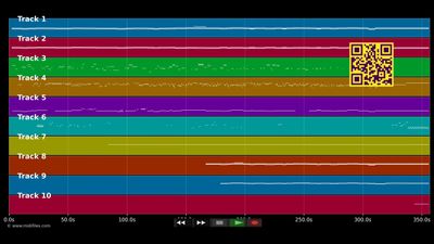 Der Hauch des Lebens - Klaus Schulze (MIDI individual tracks)