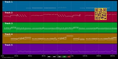 Souvenirs d'enfance - Richard Clayderman (MIDI individual tracks)