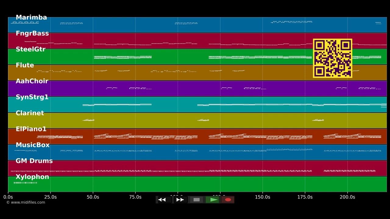 My Love - The bird and the bee (MIDI individual tracks)