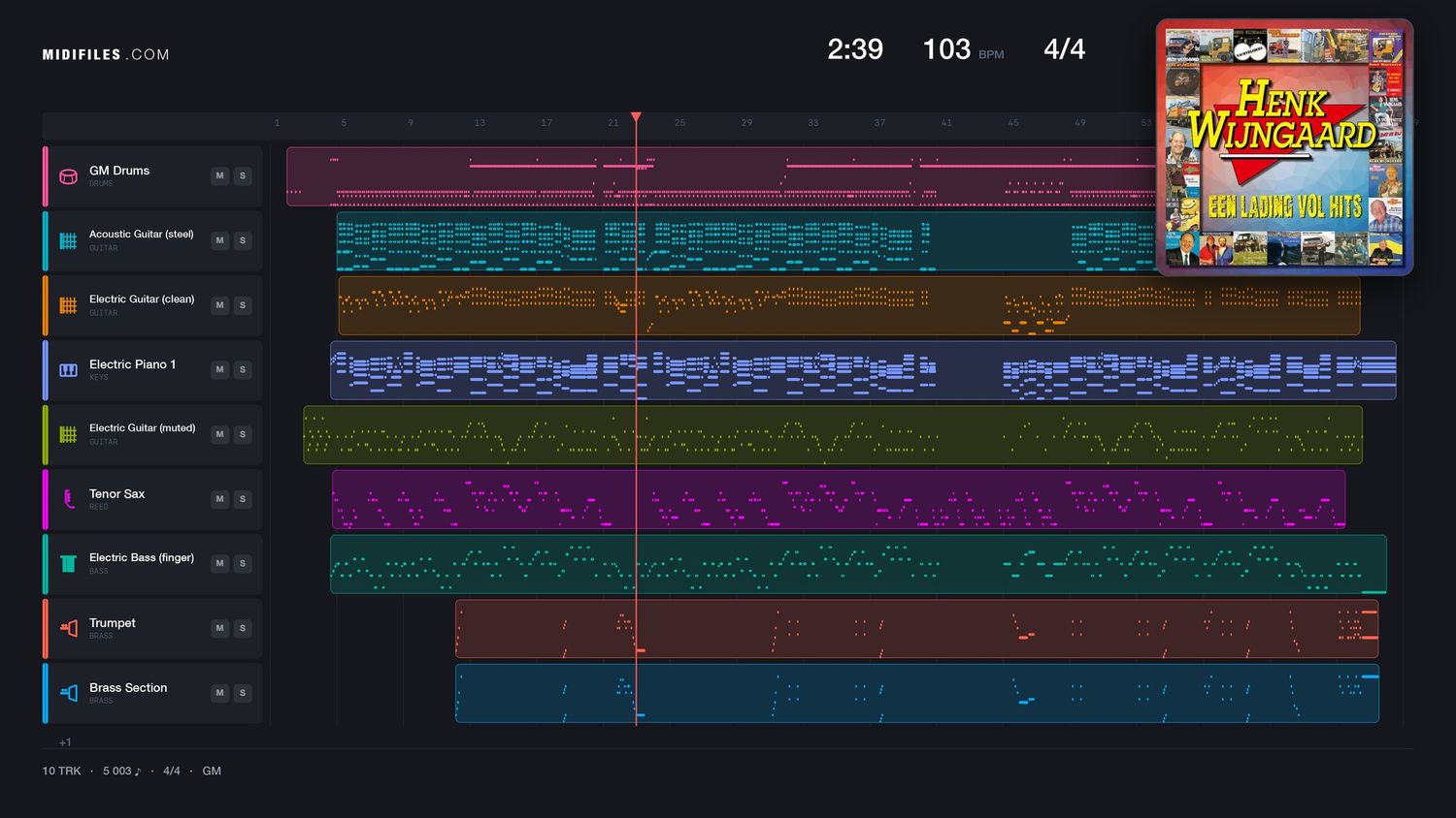 18 Wielen - Henk Wijngaard (MIDI individual tracks)
