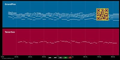 USA State Song: Vermont - These Green Mountains - Anthem (MIDI individual tracks)
