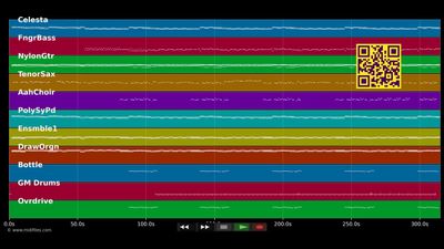 Carpet Crawlers - Genesis (MIDI individual tracks)