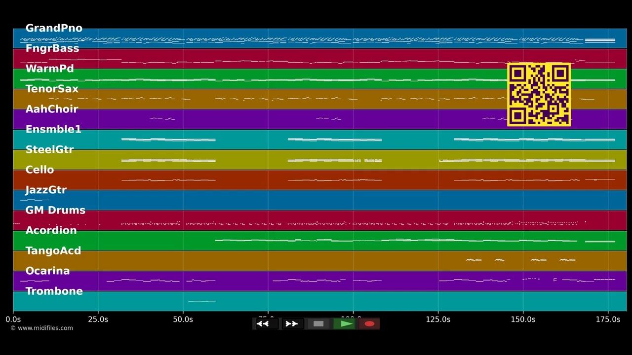 Si, Maman, Si - France Gall (MIDI individual tracks)