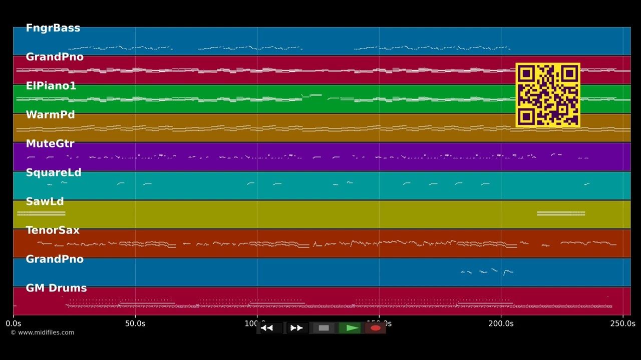 All The Way - Richard Elliot (MIDI individual tracks)