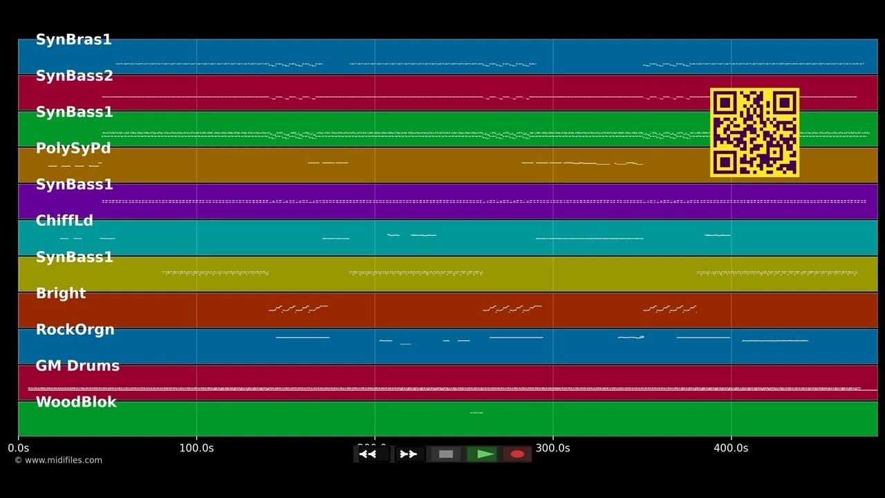 The Analog Session - N5 From Outer Space - Alexander Robotnick (MIDI individual tracks)
