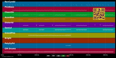 Crazy for you - Vanessa (MIDI individual tracks)