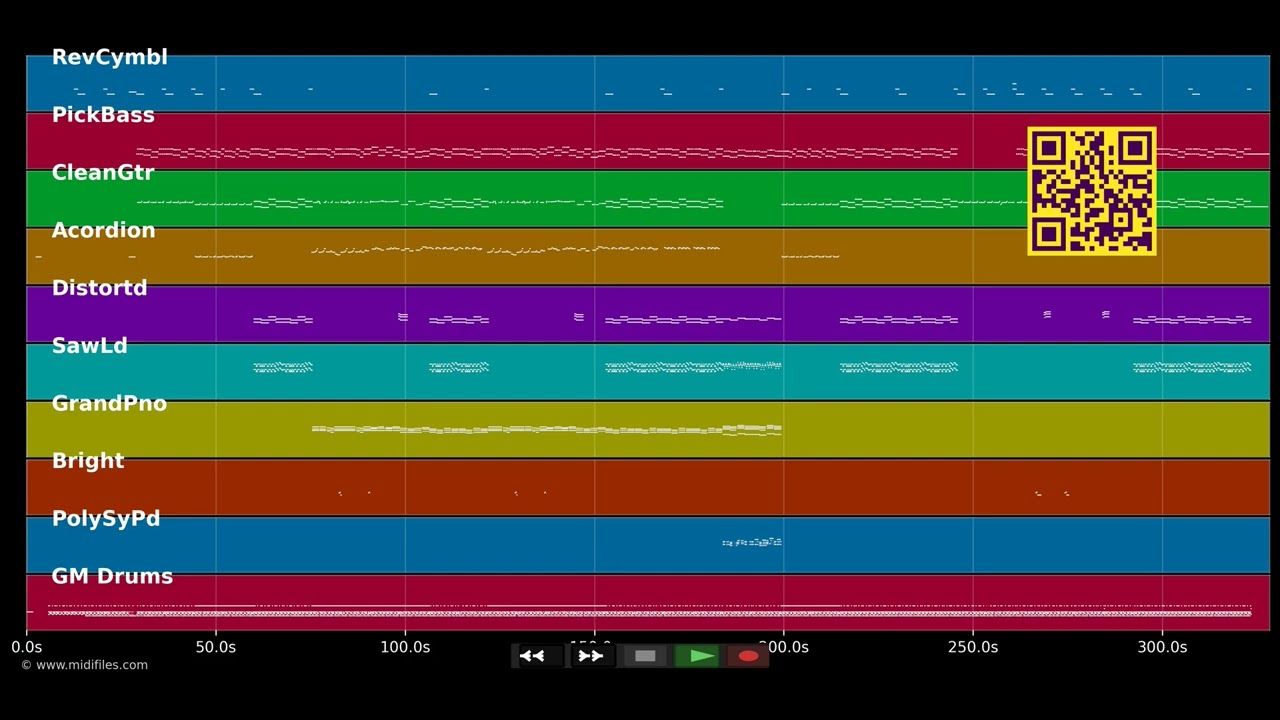 Crazy for you - Vanessa (MIDI individual tracks)