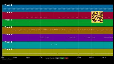 Calm down (Sara'h Cover) - Rema &amp; Selena Gomez (MIDI individual tracks)