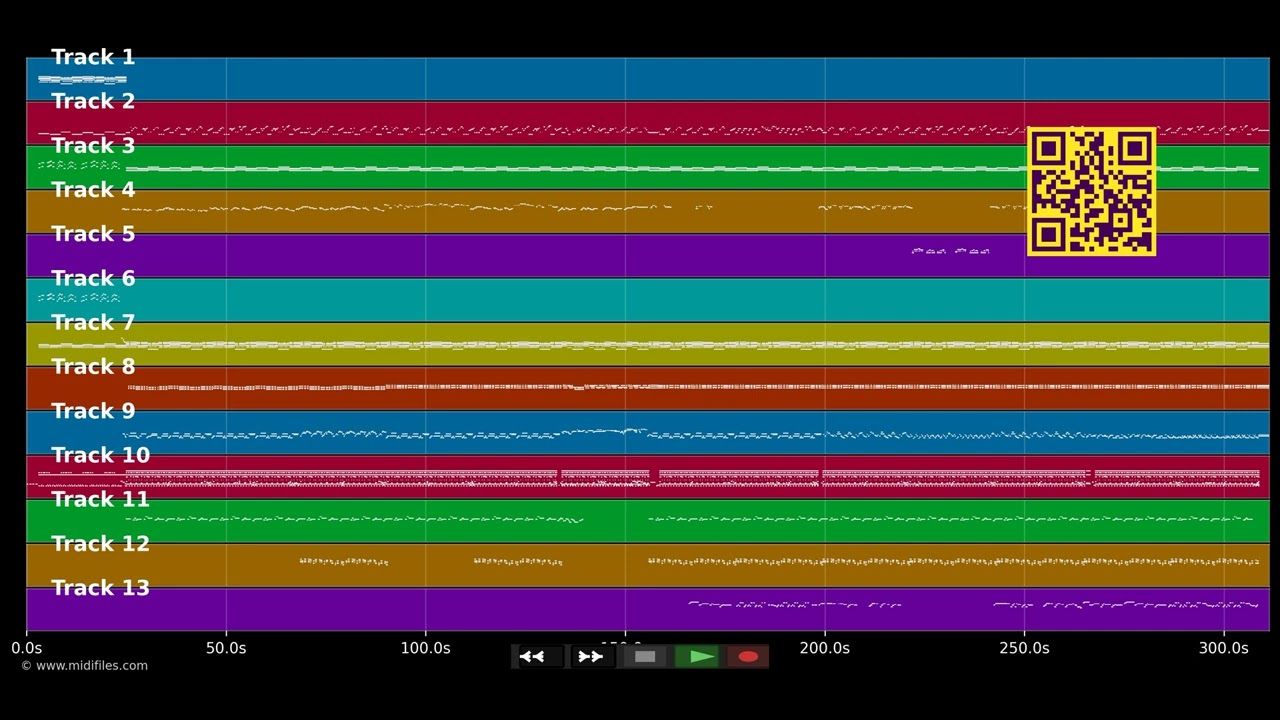 Confusion - DJAPOT &amp; Esther surpris (MIDI individual tracks)
