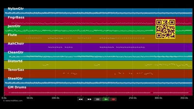 Frag nicht warum ich gehe - Richard Clayderman (MIDI individual tracks)