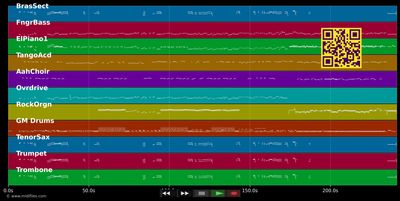 Gospel Medley - Medley (MIDI GM individual tracks)