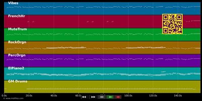 Utah State Song Anthem - Anthem (MIDI individual tracks)