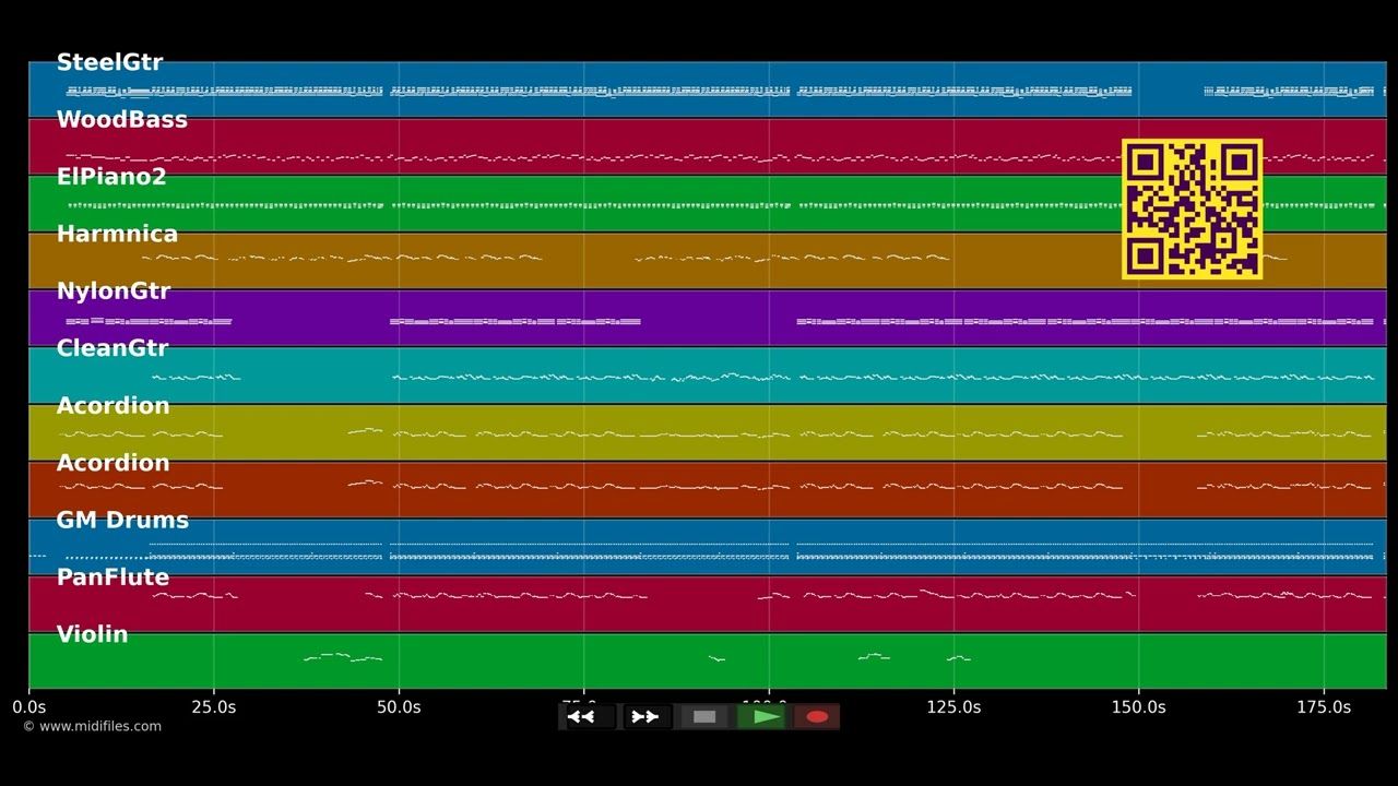 Hold Onto Your Hat - Derek Ryan (MIDI individual tracks)