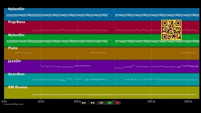 Train to Barcelona - Didula &amp; OTTA (MIDI GM individual tracks)