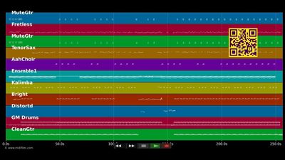 Je t'emmène - Darius Denon (MIDI individual tracks)