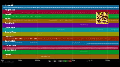 Confessions - Nu Look (MIDI individual tracks)