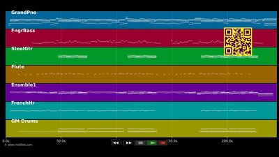 A qui dire qu'on est seul  - Pascal Obispo (MIDI individual tracks)